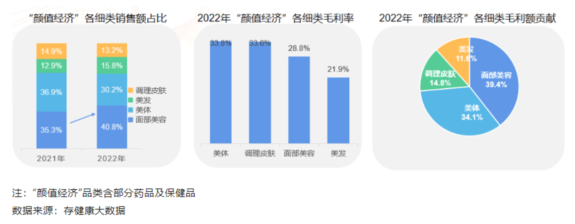 缇姿瘦身商城